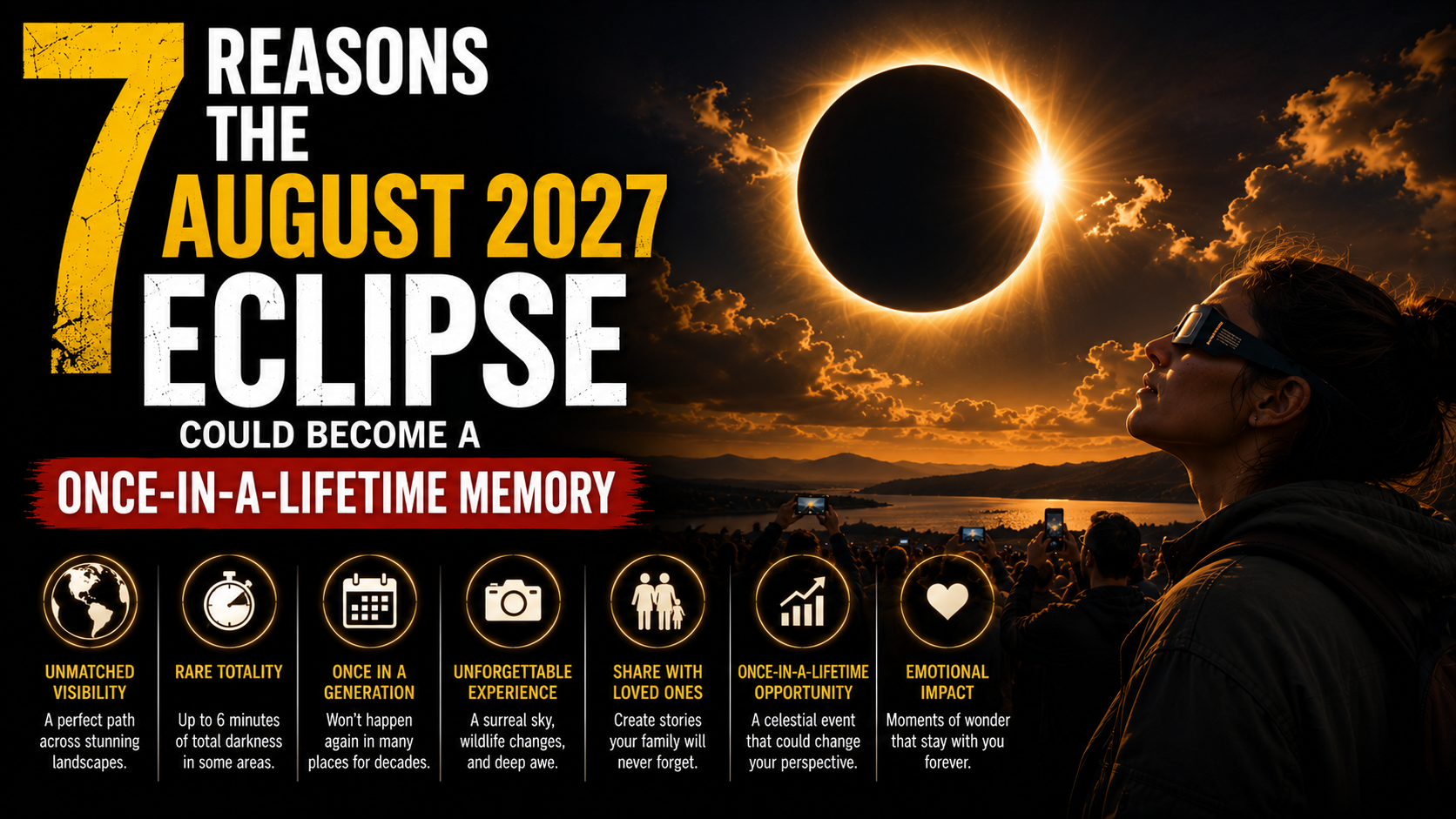 7 Reasons the August 2027 Eclipse Could Become a Once-in-a-Lifetime Memory