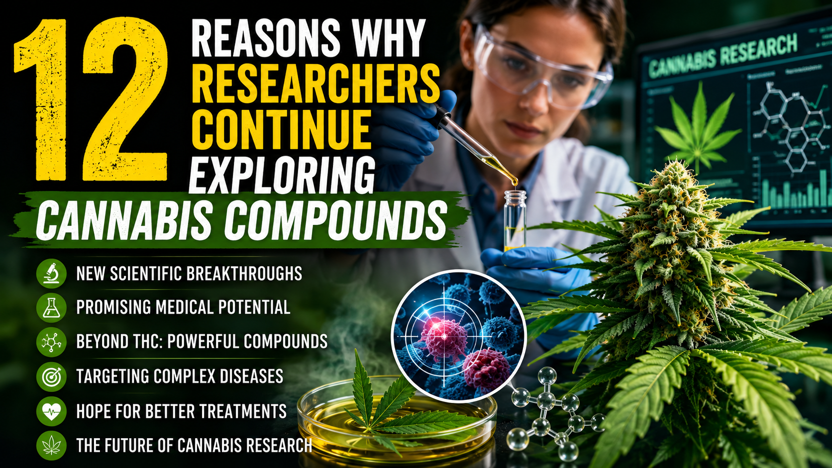 12 Reasons Why Researchers Continue Exploring Cannabis Compounds
